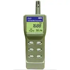 IAQ55 - Handheld Indoor Air Quality Monitor